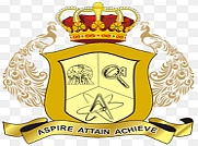 AAA College of Engineering & Technology